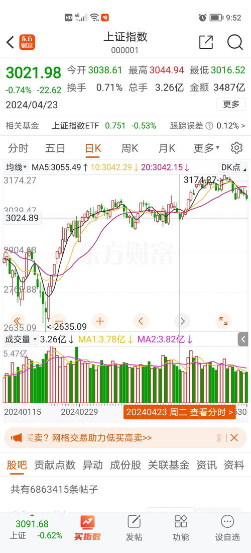 游戏卖空赚钱,揭秘如何通过卖空策略赚取虚拟财富(图1)