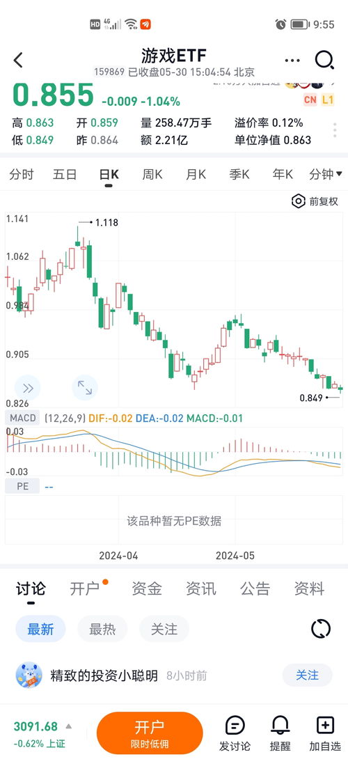 游戏卖空赚钱,揭秘如何通过卖空策略赚取虚拟财富(图3)