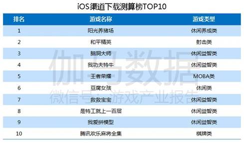 疫情游戏棋牌,市场波动与合规发展新篇章(图1)