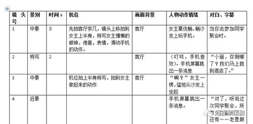 游戏脚本和,轻松制作网页游戏辅助脚本攻略(图1)