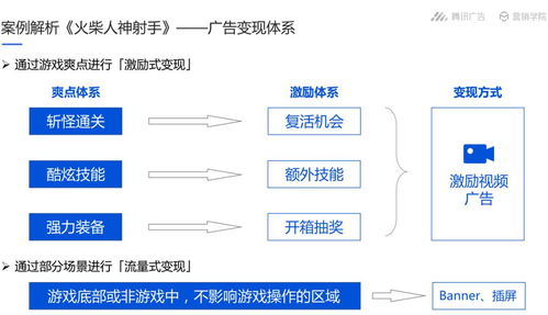 策略游戏流量,揭秘热门游戏背后的流量密码(图3)