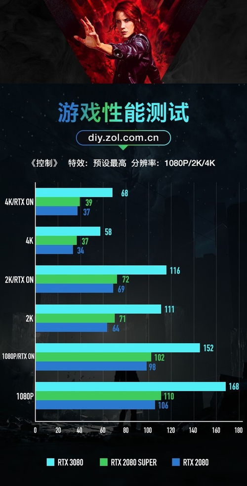 游戏测试和,探索游戏开发背后的神秘世界(图3)