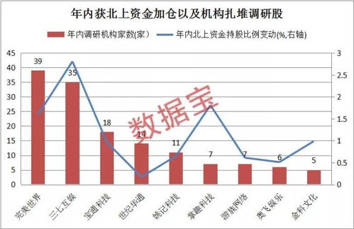 疫情游戏股价,青瓷游戏（06633）最新动态解析(图2)