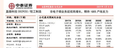 游戏盈利预测,策略解析与市场前瞻(图1)