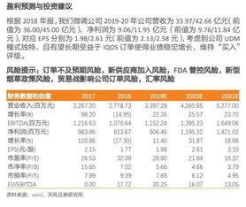 游戏盈利预测,策略解析与市场前瞻(图2)