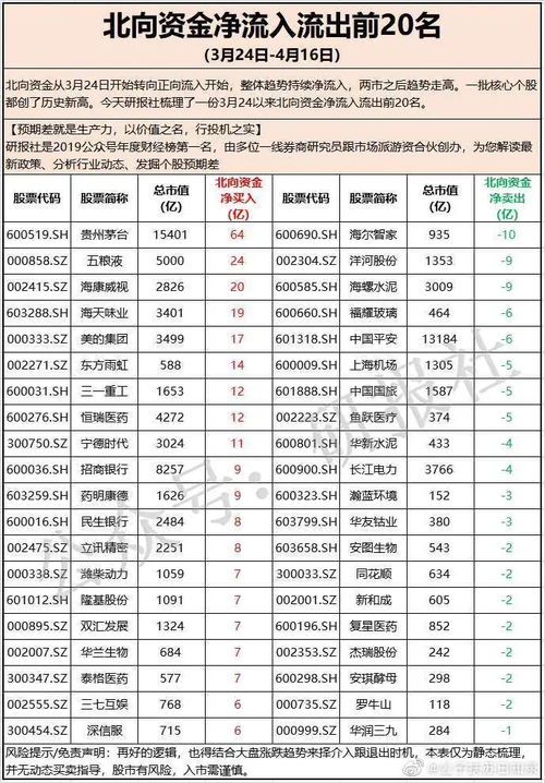 税收游戏名,揭秘企业税务筹划的艺术与策略(图2)