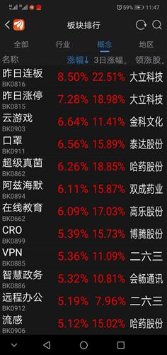 游戏人才大涨,供需失衡下的行业变革与未来展望(图2)