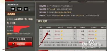 pc领游戏,探索游戏产业的无限可能(图1)