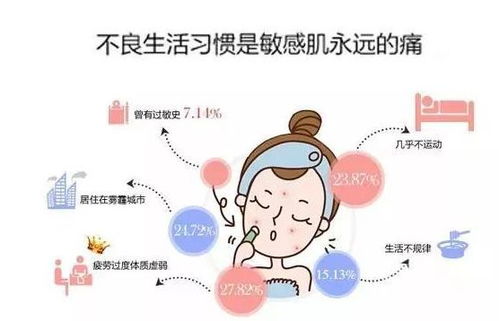 游戏敏感肌,畅享游戏无忧时光(图1)