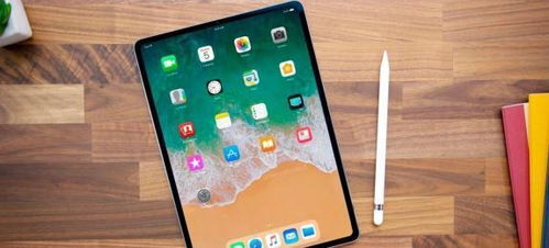 ipad游戏建设,iPad游戏盛宴概览(图1)