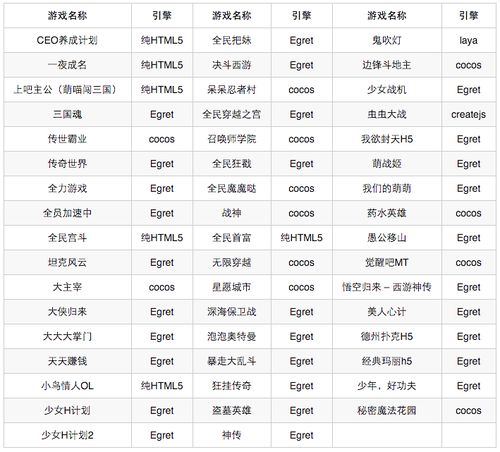 游戏测评表格,深度解析stray冒险之旅(图1)