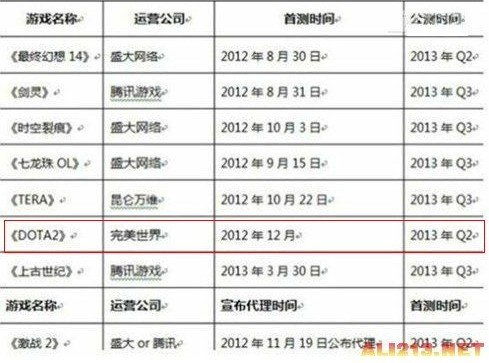 游戏测评表格,深度解析stray冒险之旅(图3)