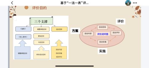 观察游戏流程,揭秘游戏流程的精彩瞬间(图1)