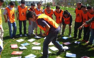 团建游戏详细,凝聚团队力量(图1) 团建游戏详细,凝聚团队力量(图1)