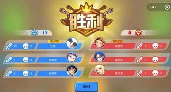 小游戏群聊,小游戏群聊精彩瞬间回顾(图3) 小游戏群聊,小游戏群聊精彩瞬间回顾(图3)