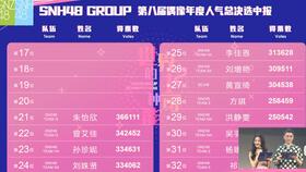 陈倩游戏,游戏中的欢乐与挑战(图2) 陈倩游戏,游戏中的欢乐与挑战(图2)