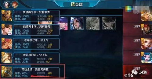 游戏秀战绩,战绩闪耀的电竞英雄(图1) 游戏秀战绩,战绩闪耀的电竞英雄(图1)