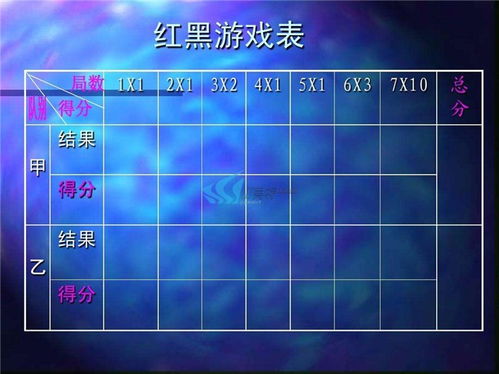黑红游戏流程,揭秘神秘挑战的惊险旅程(图1) 黑红游戏流程,揭秘神秘挑战的惊险旅程(图1)