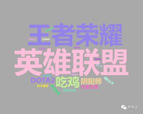 咋开销游戏,揭秘“咋开销”游戏的魅力与玩法(图1) 咋开销游戏,揭秘“咋开销”游戏的魅力与玩法(图1)
