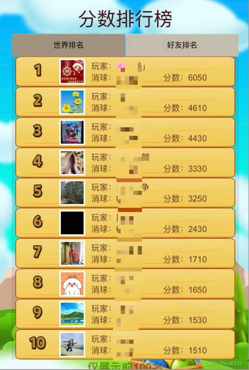榜单小游戏,快来一探究竟!(图2) 榜单小游戏,快来一探究竟!(图2)