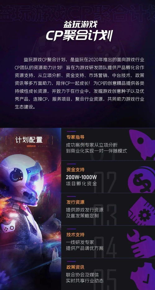 游戏孵化计划,游戏孵化计划助力创新游戏开发(图1) 游戏孵化计划,游戏孵化计划助力创新游戏开发(图1)