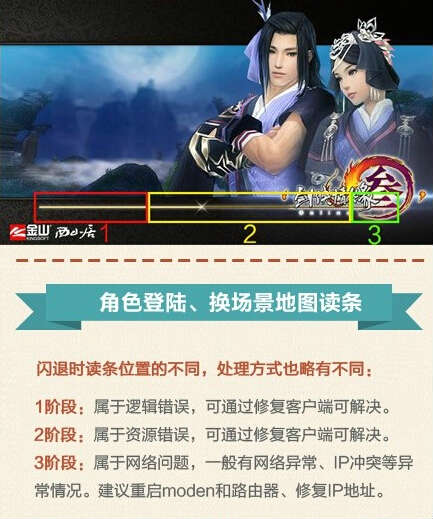 闪阅游戏,体验智慧竞技之旅(图2) 闪阅游戏,体验智慧竞技之旅(图2)
