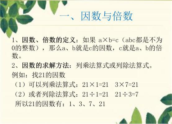 与因数游戏,探索数学奥秘的趣味之旅(图1) 与因数游戏,探索数学奥秘的趣味之旅(图1)