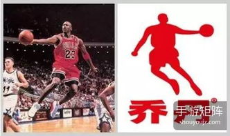 乔丹游戏名,篮球场上的不朽传奇(图1) 乔丹游戏名,篮球场上的不朽传奇(图1)