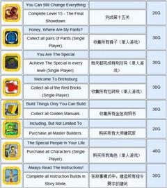 大表游戏,探索奇幻世界的冒险之旅(图3) 大表游戏,探索奇幻世界的冒险之旅(图3)