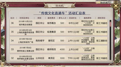 游戏申报员,揭秘游戏审批背后的神秘力量(图2) 游戏申报员,揭秘游戏审批背后的神秘力量(图2)