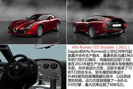 游戏名车名字,探索游戏名与车名的跨界魅力(图3) 游戏名车名字,探索游戏名与车名的跨界魅力(图3)