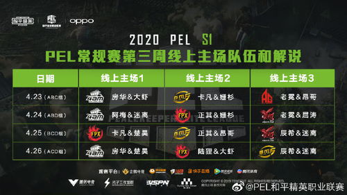 游戏战队公告,荣耀之战一触即发(图2) 游戏战队公告,荣耀之战一触即发(图2)