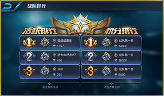 游戏战队公告,荣耀之战一触即发(图1) 游戏战队公告,荣耀之战一触即发(图1)