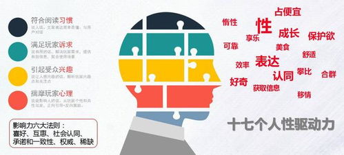 游戏市场文案,塑造品牌(图2) 游戏市场文案,塑造品牌(图2)