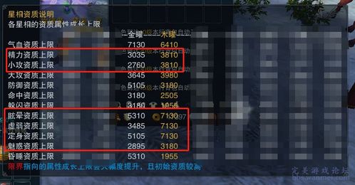 18游戏论坛,首届全国研究生游戏论坛聚焦前沿研究成果”(图3) 18游戏论坛,首届全国研究生游戏论坛聚焦前沿研究成果”(图3)