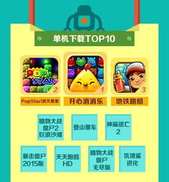 游戏的关键期,揭秘儿童成长与发展的黄金时期(图2) 游戏的关键期,揭秘儿童成长与发展的黄金时期(图2)