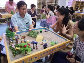 沙盘游戏操作,探索心灵深处的疗愈之旅(图3) 沙盘游戏操作,探索心灵深处的疗愈之旅(图3)