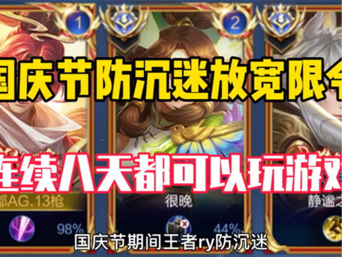 游戏限令,逐出条件一览(图3) 游戏限令,逐出条件一览(图3)