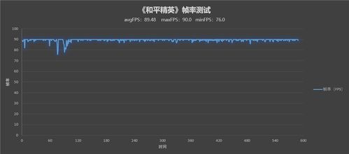 心率检测仪 