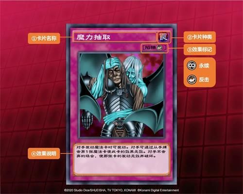 怎么玩游戏王,从基础到进阶的决斗技巧解析(图2) 怎么玩游戏王,从基础到进阶的决斗技巧解析(图2)