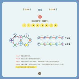 三角数字游戏,趣味与智慧的交融(图3) 三角数字游戏,趣味与智慧的交融(图3)