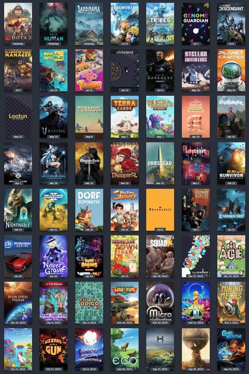 3a游戏开发,从创意到成品的全过程(图3) 3a游戏开发,从创意到成品的全过程(图3)