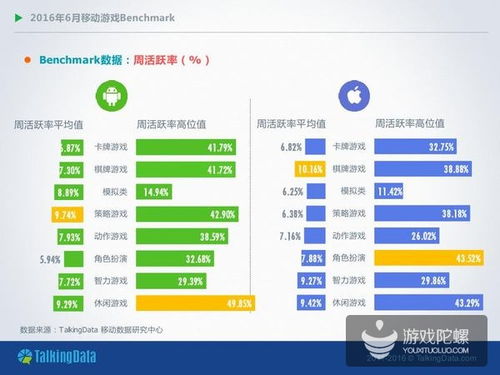 艺术游戏数字填色(ArtGames) 