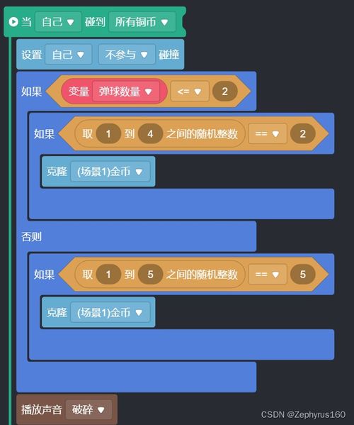 制作游戏程序,游戏程序制作全攻略(图2) 制作游戏程序,游戏程序制作全攻略(图2)