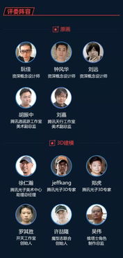 游戏美术分类,岗位与风格深度解读(图1) 游戏美术分类,岗位与风格深度解读(图1)