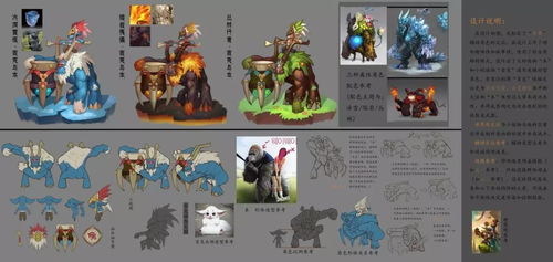 游戏美术群,探索创意与技术的交汇点(图1) 游戏美术群,探索创意与技术的交汇点(图1)