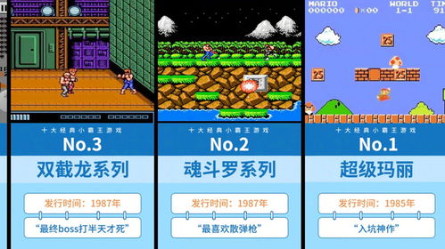 小霸王大游戏,经典回忆与新时代的传承