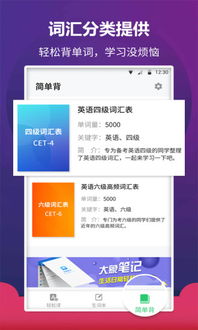 每日英语阅读 