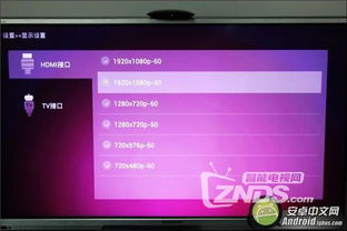 tv游戏盒子,畅享家庭娱乐新体验(图2) tv游戏盒子,畅享家庭娱乐新体验(图2)