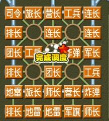 qq游戏四国军棋外挂,作弊工具与游戏公平性的较量(图3) qq游戏四国军棋外挂,作弊工具与游戏公平性的较量(图3)